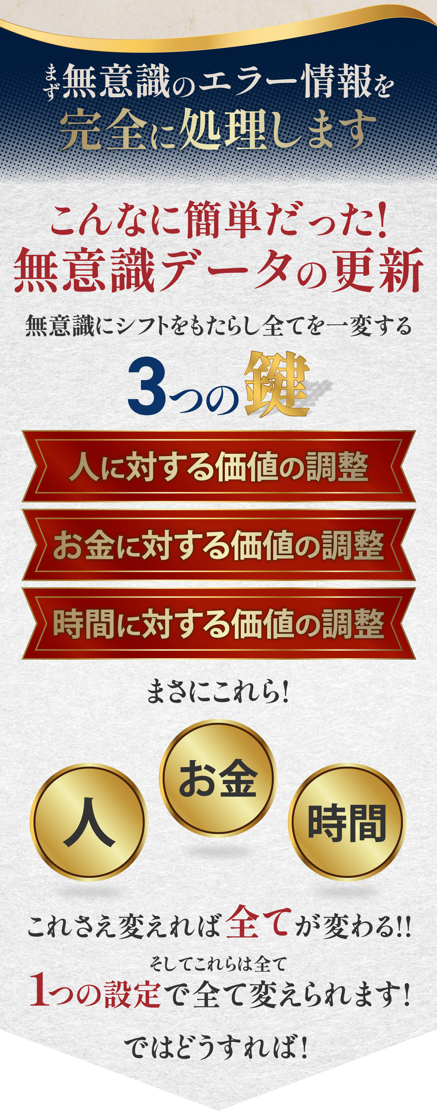 まず無意識のエラー情報を完全に処理します